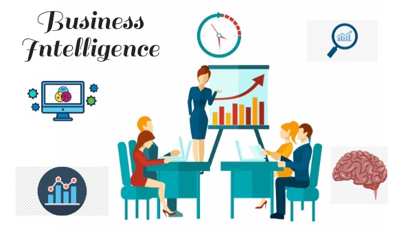 BUSINESS INTELLINGENCE | Genially
