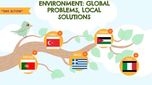 PROJECT PRESENTATION | Genially