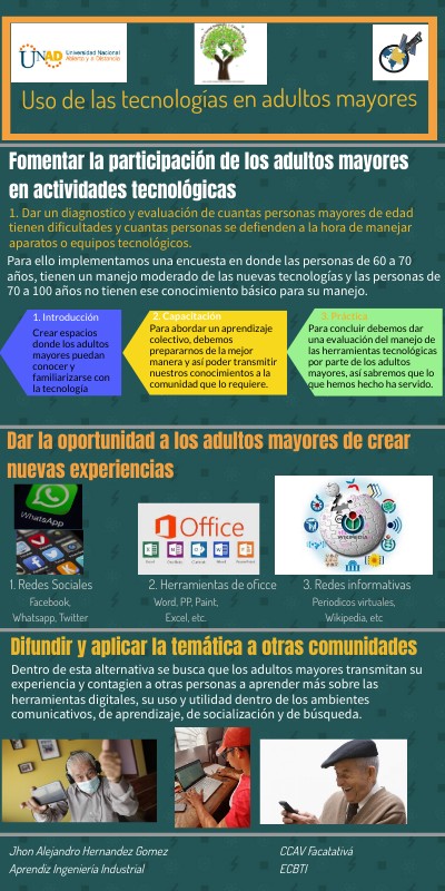 Fase 3. Acción y Evaluación | Genially