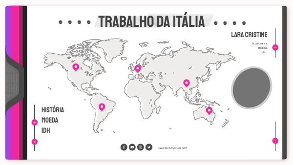 RETRO WORLD MAP | Genially