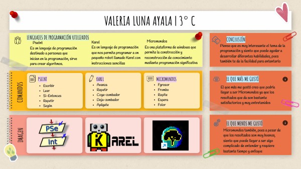 CANVAS APRENDIZAJE | Genially