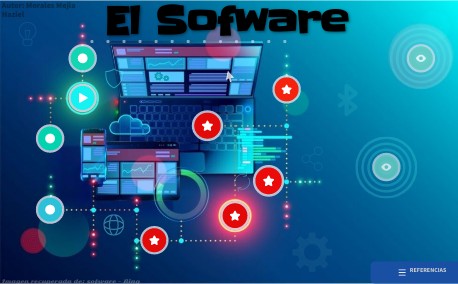 Actividad 2. Tipos de Software | Genially