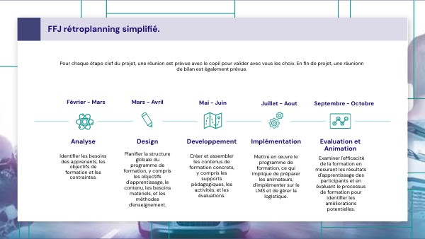 SIMPLE CORPORATE TIMELINE | Genially