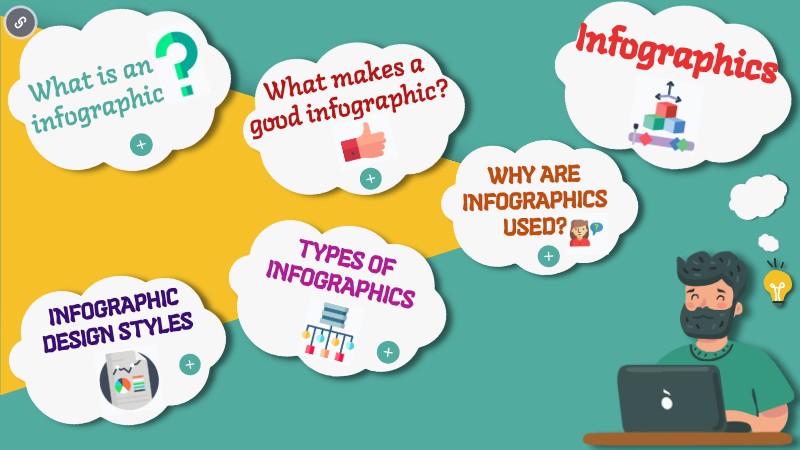 InfoGraphic