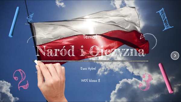 Naród i Ojczyzna Ewa Hybel | Genially