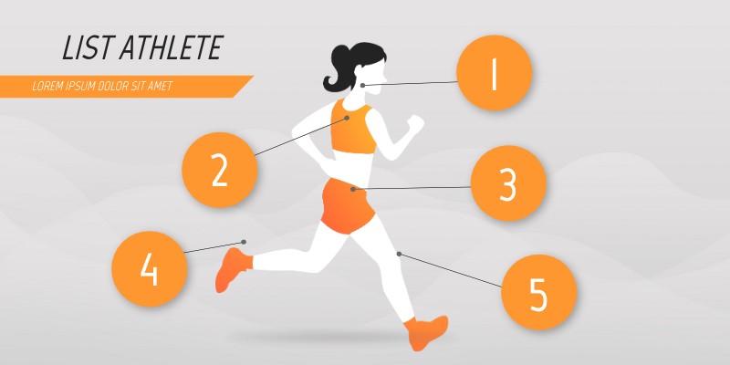 ATHLETE LIST | Genially