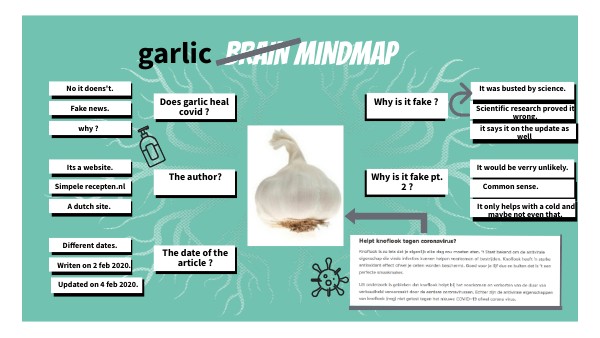 BRAIN MINDMAP | Genially