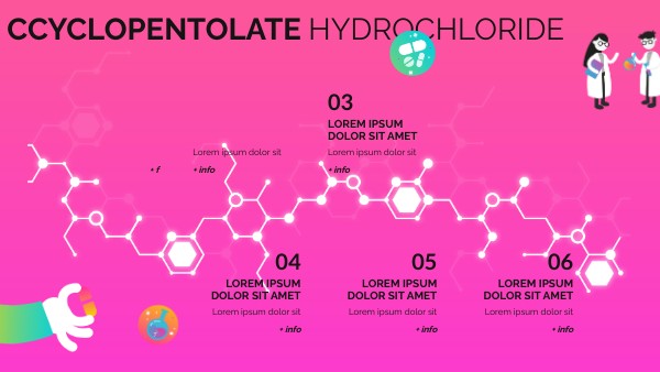 CHEMISTRY VIBRANT HORIZONTAL | Genially