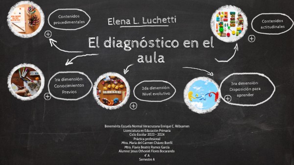 LISTA PIZARRA