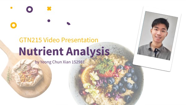 Nutrient Analysis | Genially