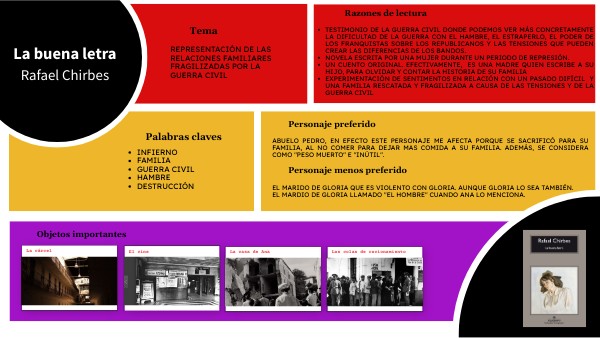 cartel : Buena Letra