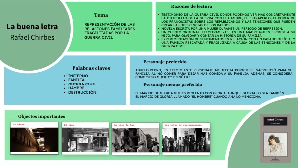 Copy - cartel : Buena Letra