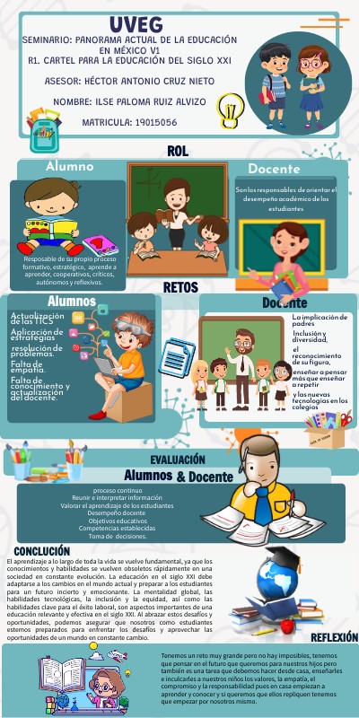R1. Cartel para la educación del siglo XXI | Genially