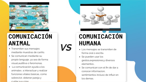 Diferencia Entre Comunicacion Animal Y Humana view.genially.com