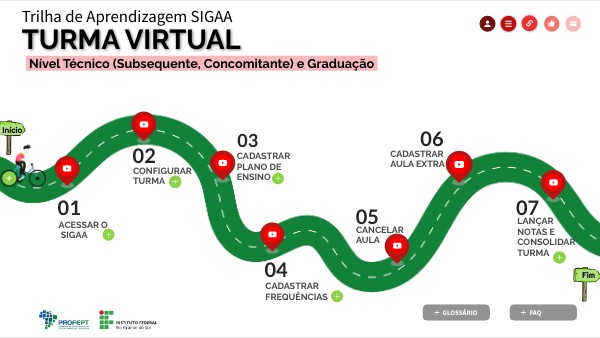 Trilha 02 - Turma Virtual do SIGAA - NÍVEL TÉCNICO E GRADUAÇÃO | Genially