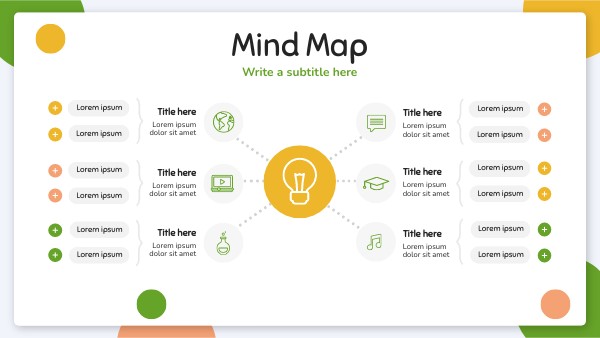 EDUCATION MIND MAP | Genially