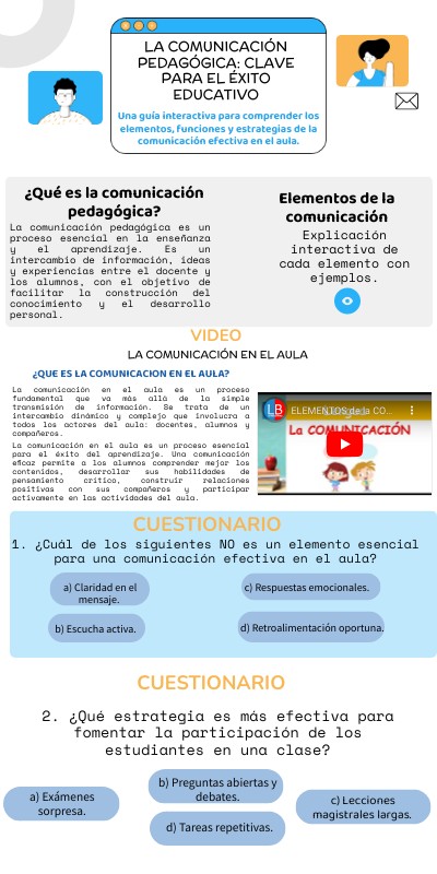 Competencias Docentes | Genially
