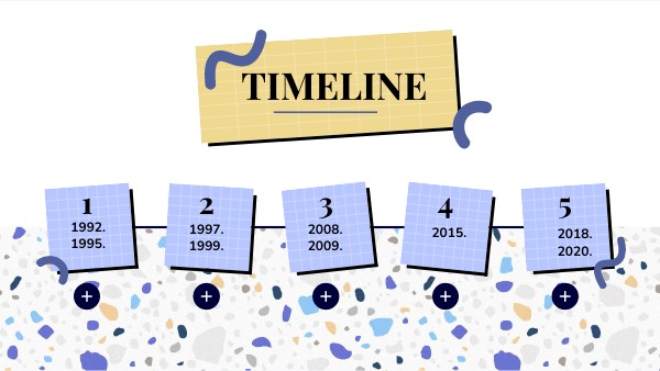 TIMELINE