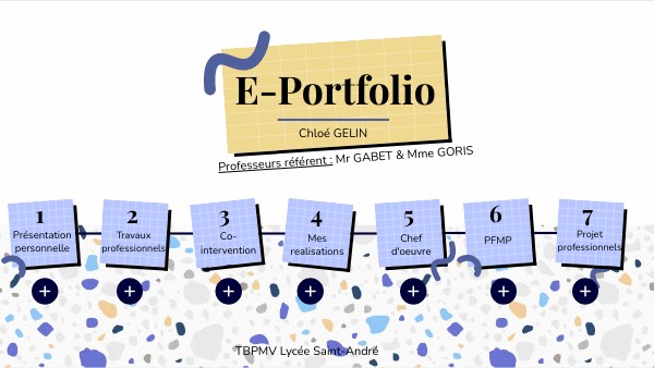 PORTFOLIO | Genially