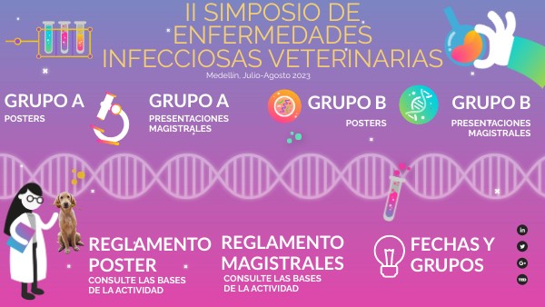 SIMPOSIO MICROVET | Genially
