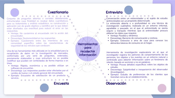 Herramientas para recolectar información
