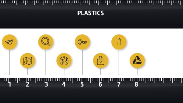 PLASTICS