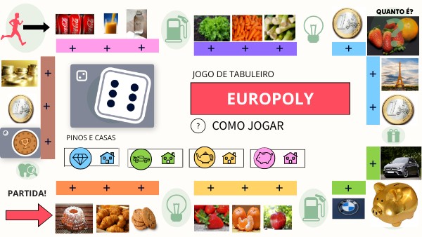 EUROPOLY | Genially