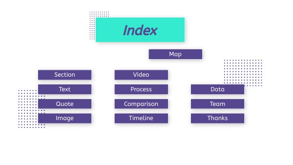 TECH SIMPLE PRESENTATION | Genially