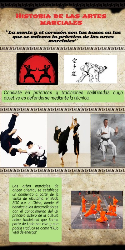 Historia de las artes marciales | Genially