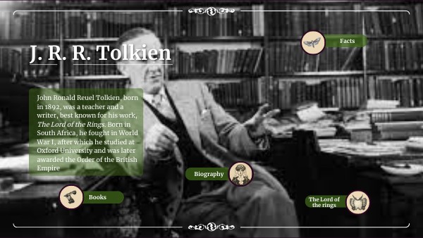 J.R.R.Tolkien | Genially