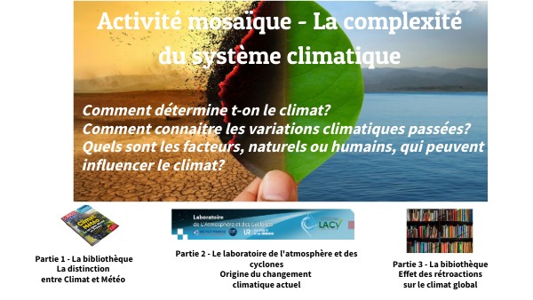 Activité mosaïque- La complexité du système climatique | Genially