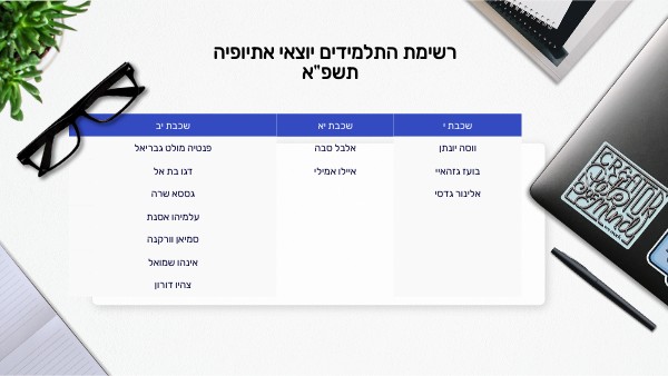 SUBJECT PRESENTATION | Genially