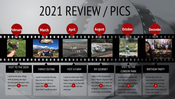 infographics | Genially