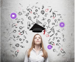 Future Plans | Genially