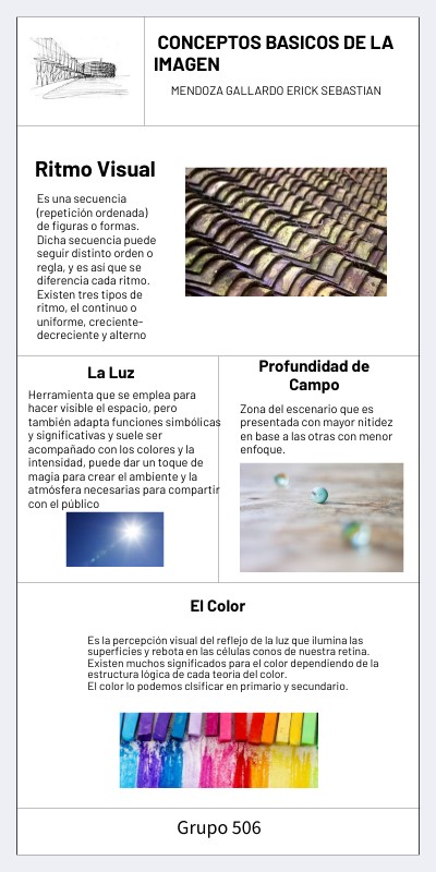 CONCEPTOS BASICOS DE LA COMPOSICION | Genially