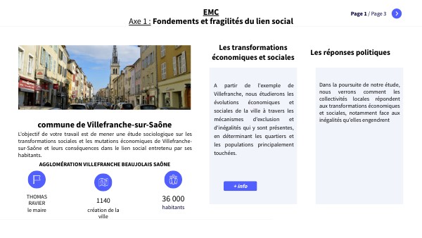 CASE STUDY INFOGRAPHIC | Genially
