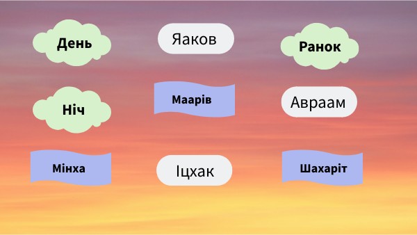 Молитви до св миколая