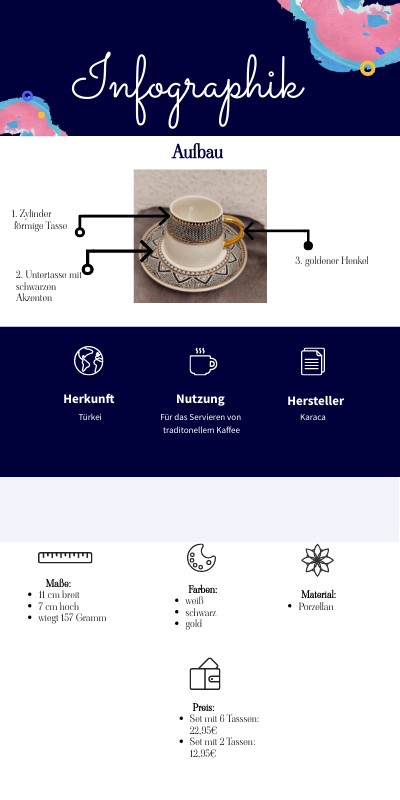 GENIAL INFO | Genially