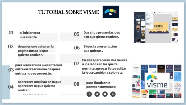 VISME