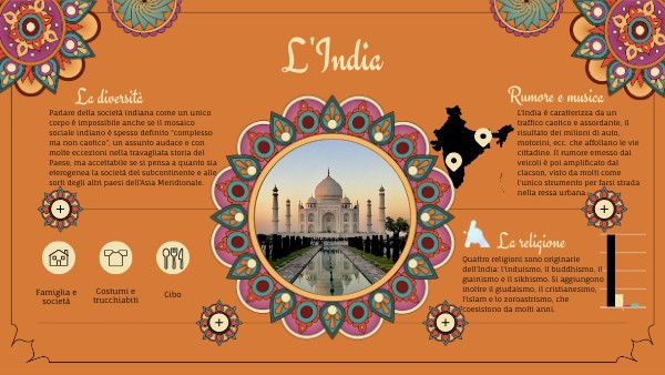 INDIA HORIZONTAL INFO