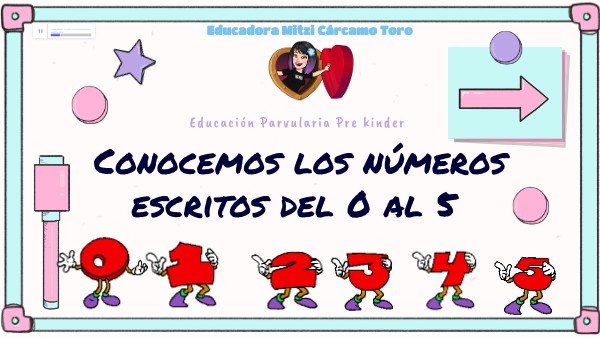 Ejercicio de presentación Curso TIC | Genially
