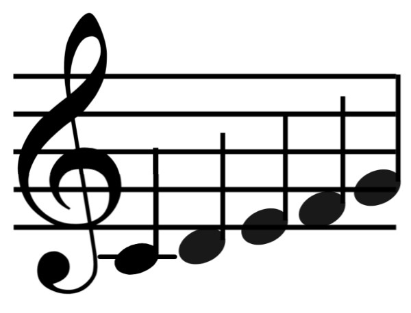 Treble notes | Genially