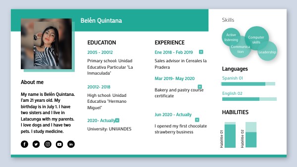 CV DATOS INFOGRÁFICOS | Genially