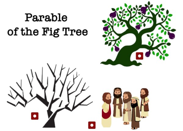 Parable of the Fig Tree