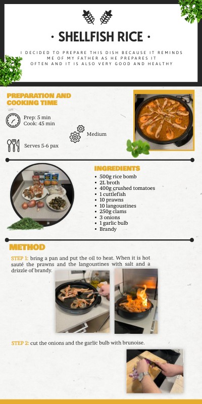SHELLFISH RICE | Genially