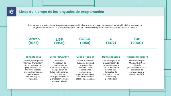 Tema 5 Tarea 1 Linea del tiempo de los lenguajes de programación | Genially