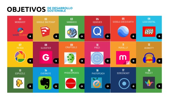 GUÍA ODS | Genially