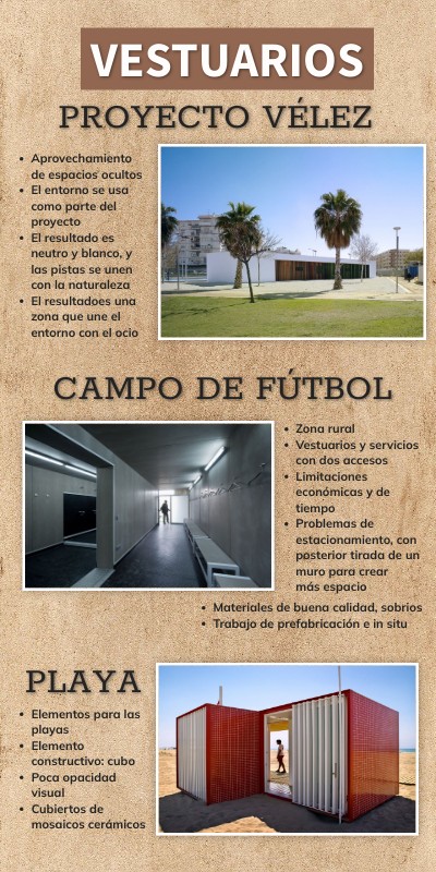Proyecto 1 | Genially
