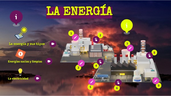 LA ENERGÍA 6ºA Genially
