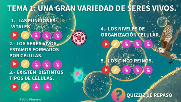 TEMA 1 CN 5º | Genially